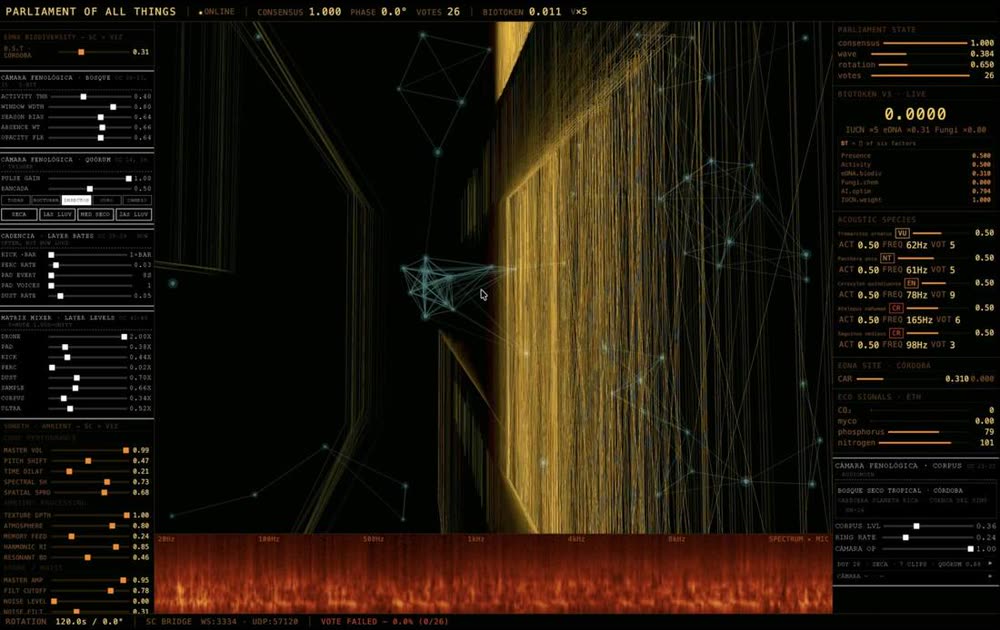 «Parliament of All Things»: interfaz en vivo del motor. Cada especie acústica detectada entra con su categoría